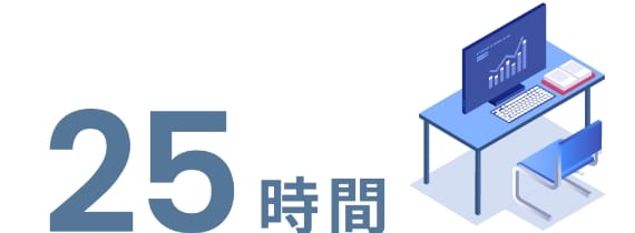 月間残業平均時間