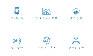 モバイル アナリティクス クラウド センサー セキュリティ ソーシャル