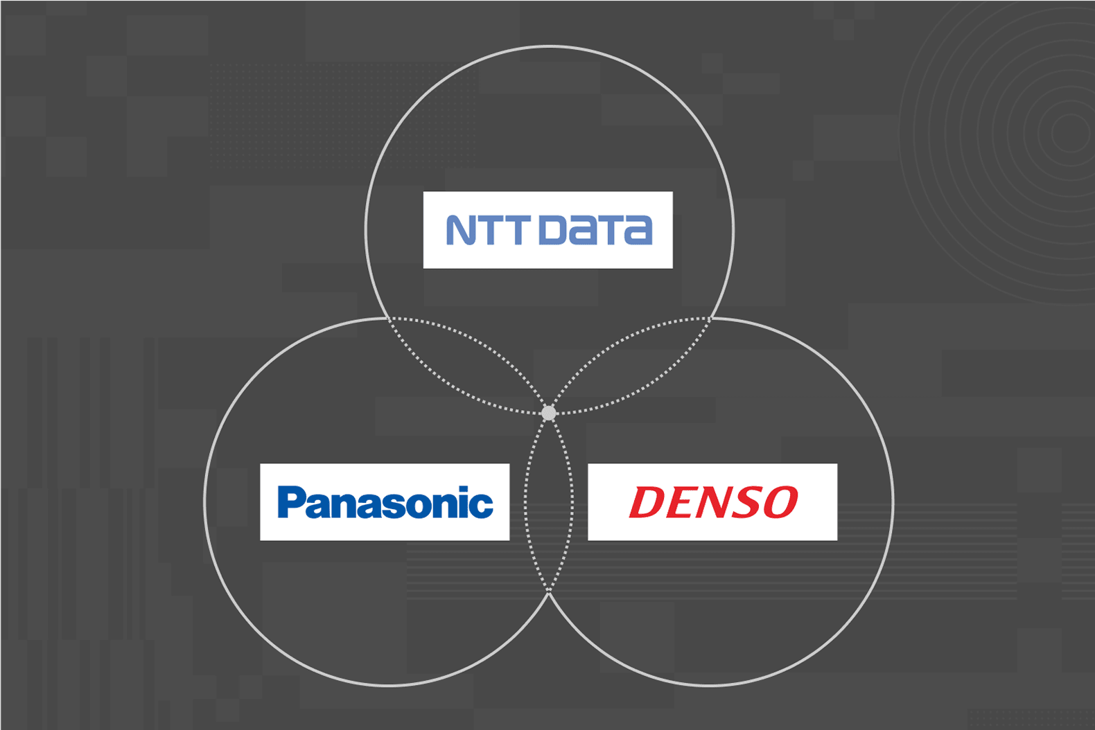 NTT DATA, Panasonic, デンソー
